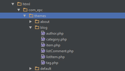 themes folder